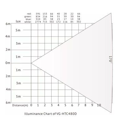 VG-HTC480D_008